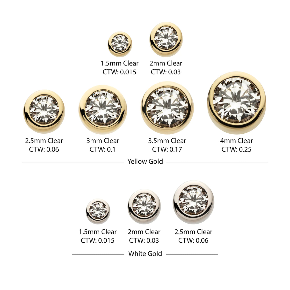 14Kt Gold Threadless Top with Bezel Set Round Lab-Grown Diamond